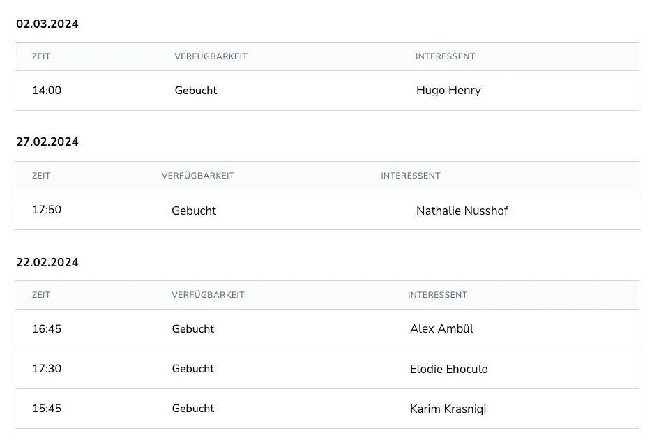 Besichtigungen Gebucht